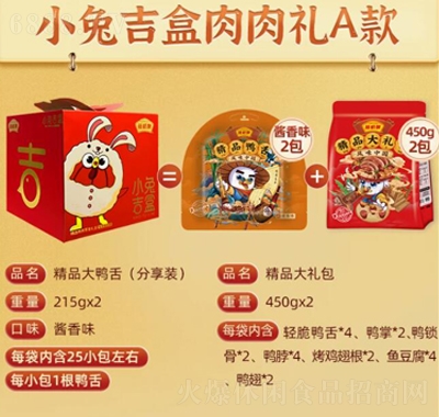 藤橋牌溫州特產鴨舌頭兔年小兔吉肉肉禮盒A