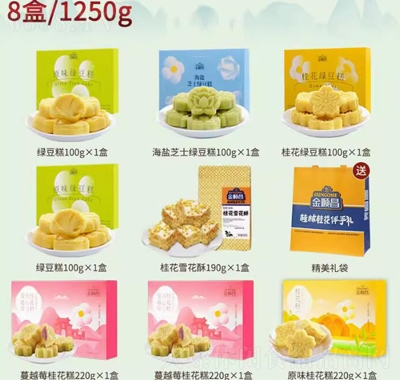 혲𻨸خa(chn)Gy(tng)c(din)ʽֹʳ1250g