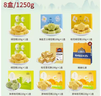 혲𻨸خa(chn)Gy(tng)c(din)ʽֹʳ1250gY